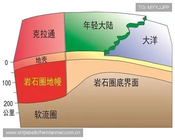 分析哥伦比亚对民主刚果比赛的赛前走势与胜负概率预测指南